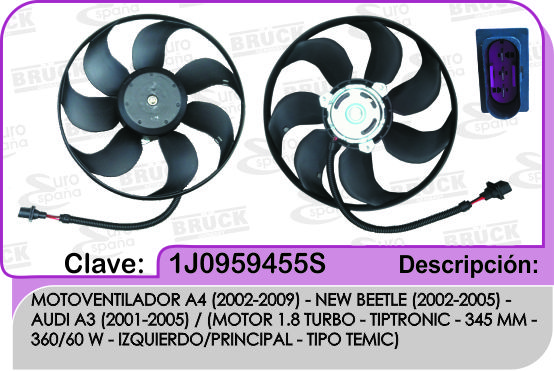MOTOVENTILADOR VW JETTA A4 1.8 TURBO IZQ