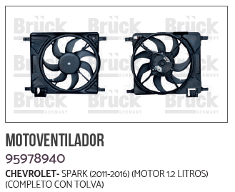 MOTOVENTILADOR CV SPARK