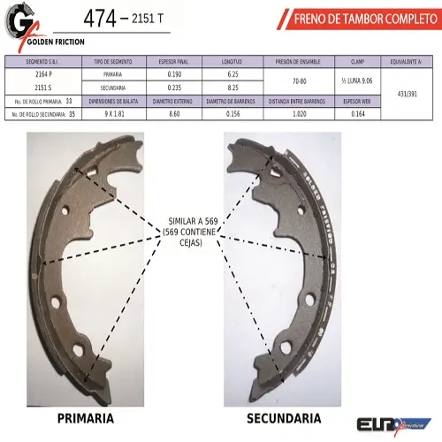 BALATA TRASERO FD RANGER 78-88   474-2151-EURO
